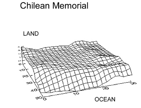 Topographic map of Chilean Memorial, WA